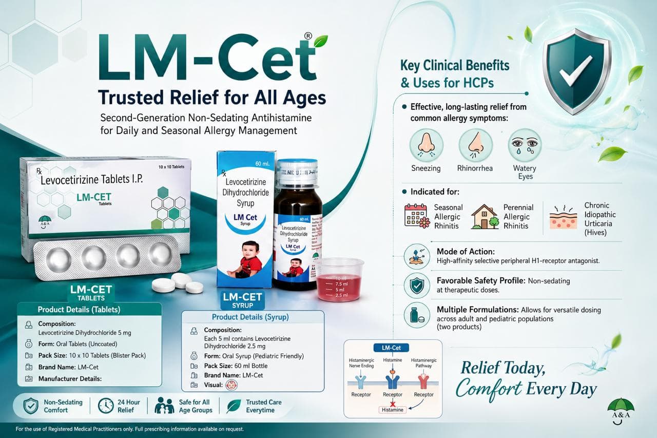 LM-CET Tablets